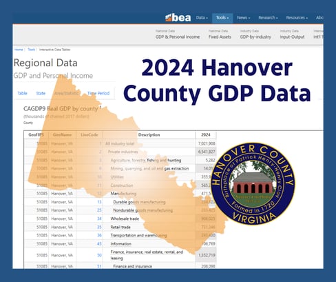 2024 GDP - Newsletter
